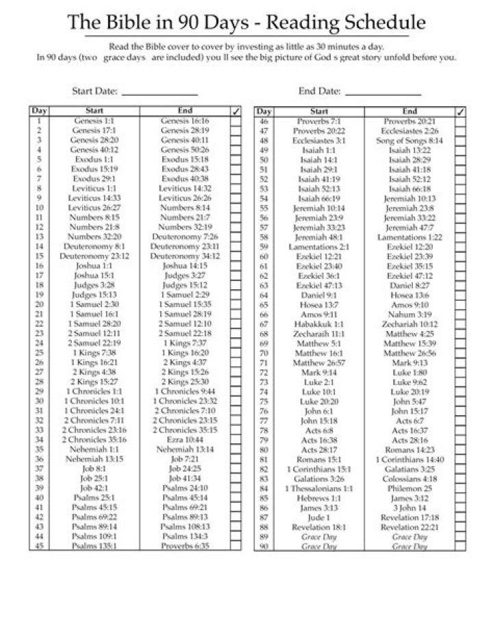 180-Day Bible Reading Plan PDF – Complete Spiritual Journey