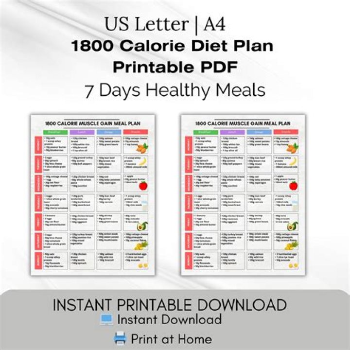 1800-Calorie Meal Plan PDF Free – Perfect for Weight Management