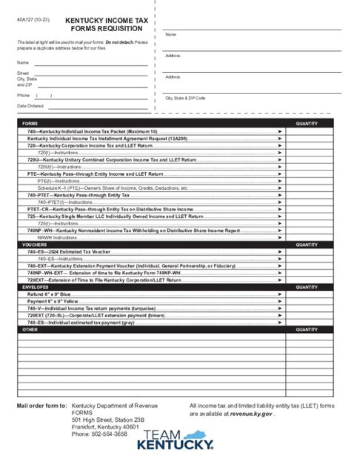 1845 Hardin County Kentucky Tax List PDF Download