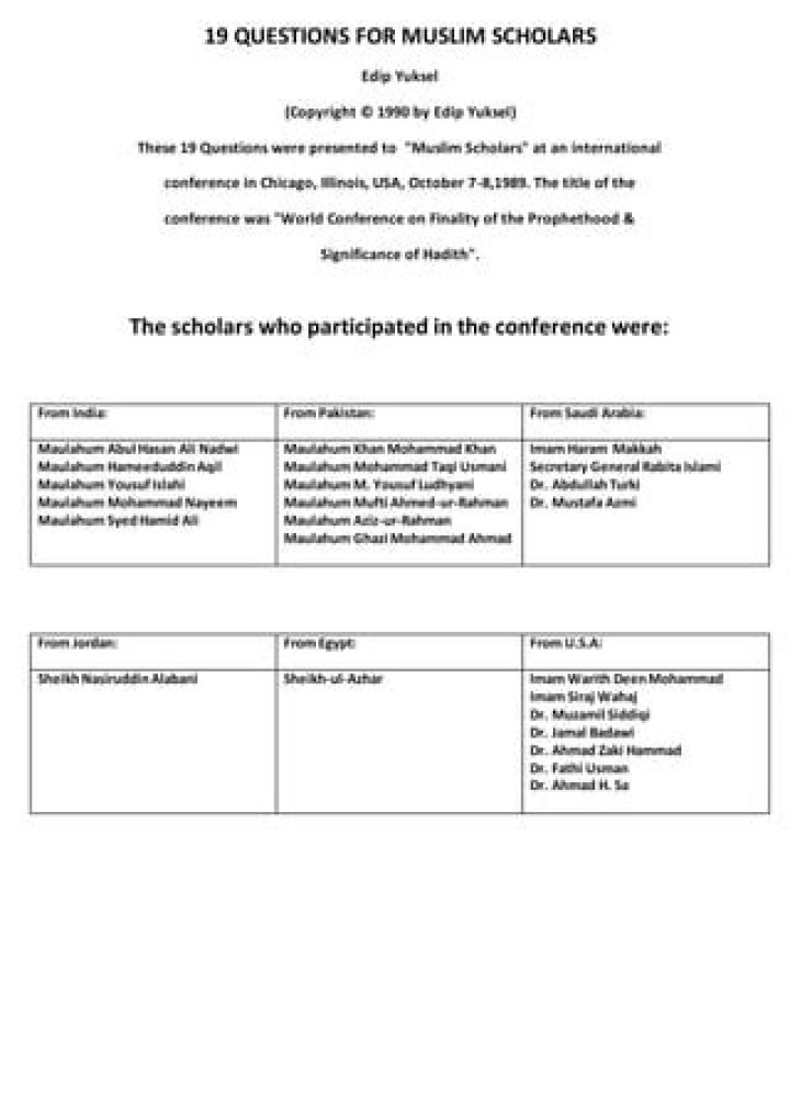 19 Questions for Muslim Scholars: PDF Guide for Knowledge Seekers