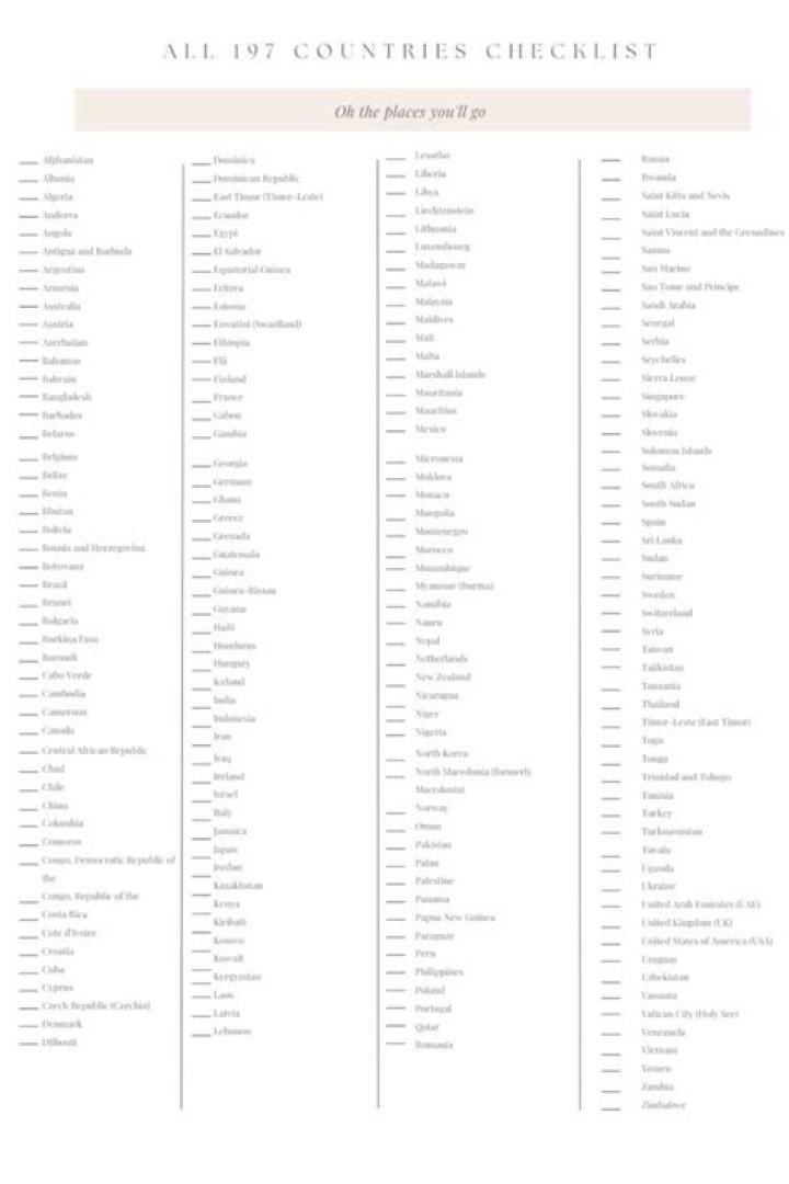 195 Countries List PDF: Complete World Map & Country Data