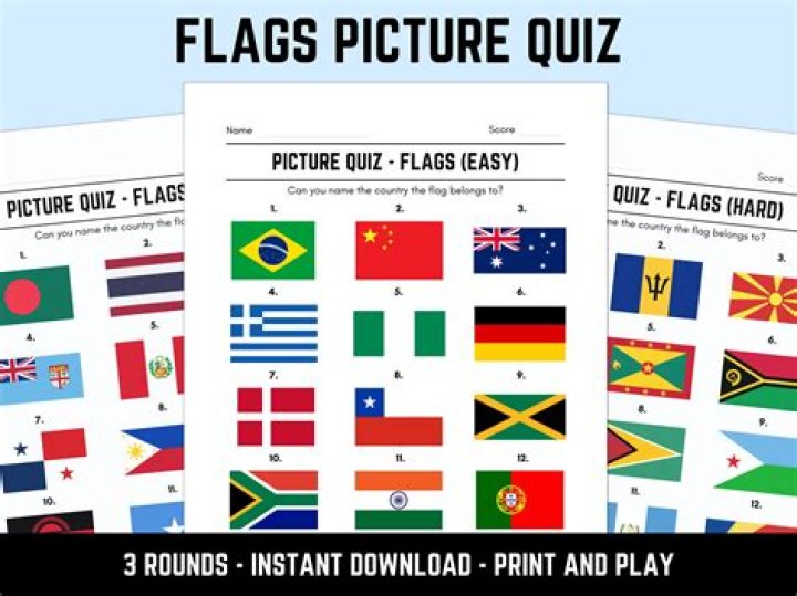 195 Country Flags Quiz with Answers PDF – Test Your Knowledge