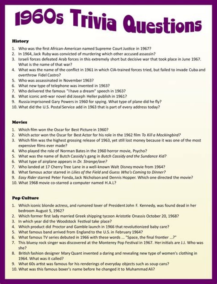 1960 Trivia Questions & Answers: Printable PDF for Fun History Facts