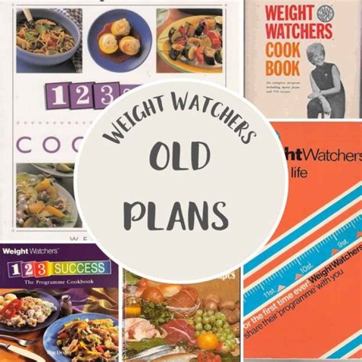 1960 Weight Watchers Diet Plan PDF: Easy Weight Loss Guide