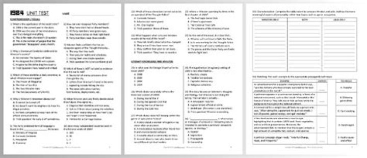 1984 Unit Test PDF – Complete Exam Guide & Practice Tests