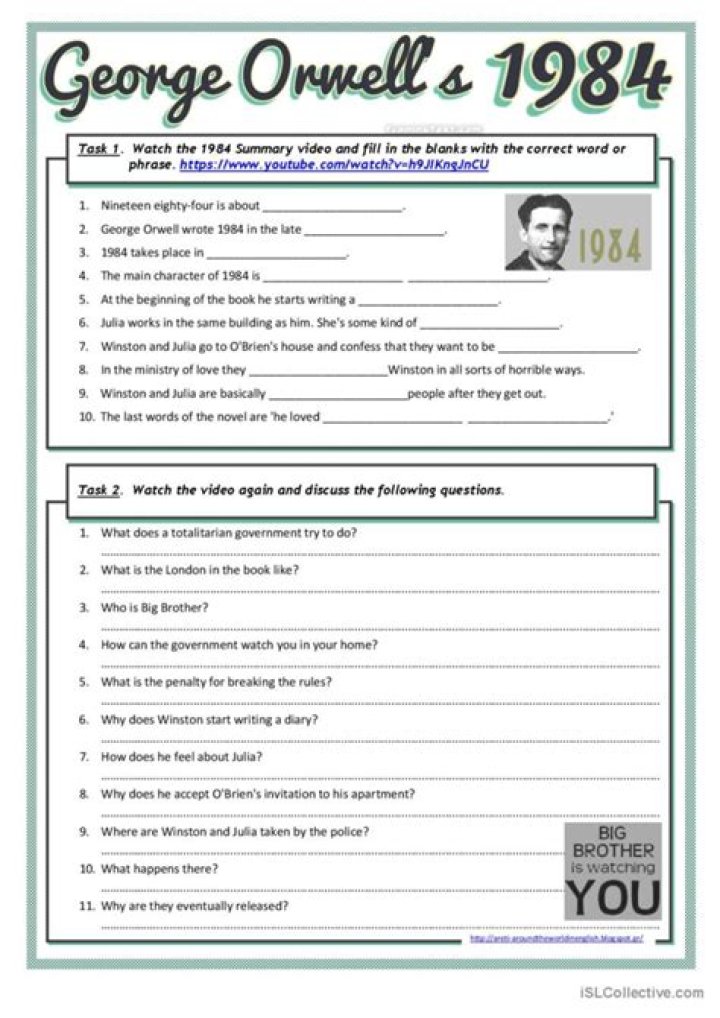 1984 Worksheets PDF: Free Educational Resources for Study & Teaching