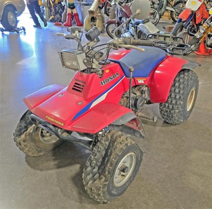 1986 Honda TRX 200 Parts List PDF – Complete Repair Guide