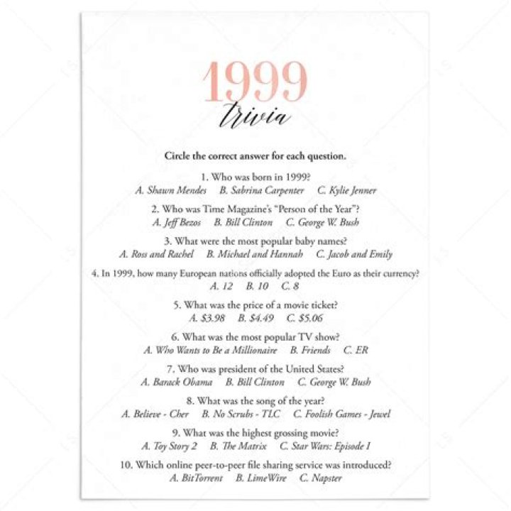 1999 Trivia Questions and Answers PDF – Fun Facts You’ll Love