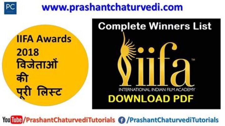 19th IFIA Awards Winners List PDF – Complete Winners List