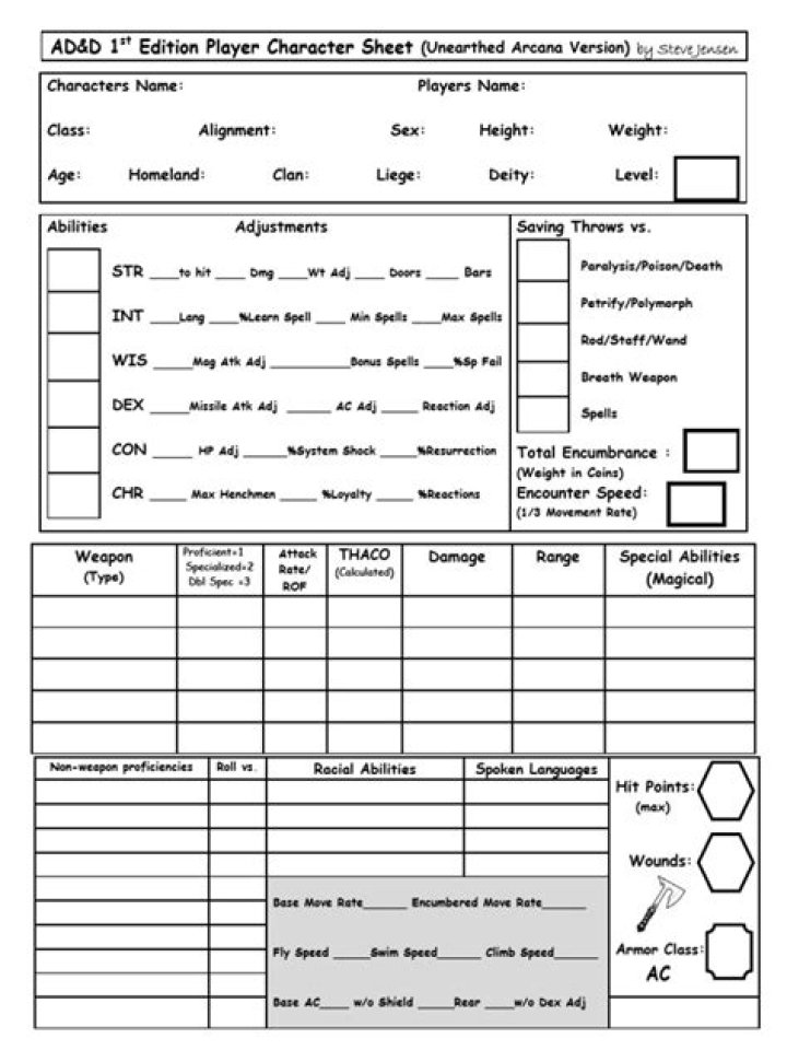 1st Edition AD&D Character Sheet PDF – Full Printable Guide