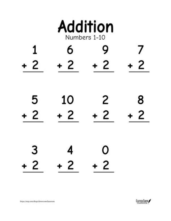 Free 1st Grade Addition Math Worksheets PDF for Quick Practice