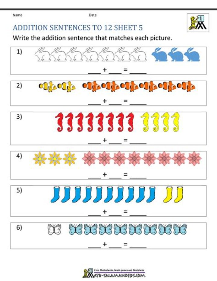1st Grade Addition Worksheets PDF – Instant Printable Practice