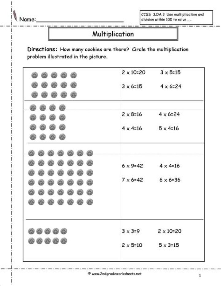 1st Grade Common Core Math Worksheets PDF for Multiplication Practice