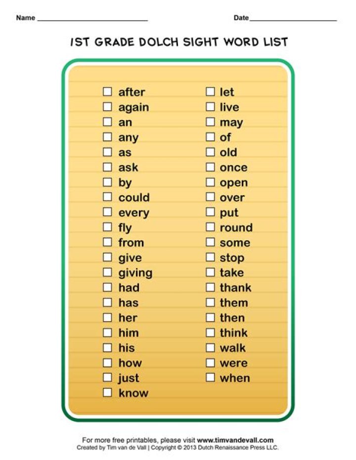 1st Grade Dolch List PDF – Free Printable for Reading Success