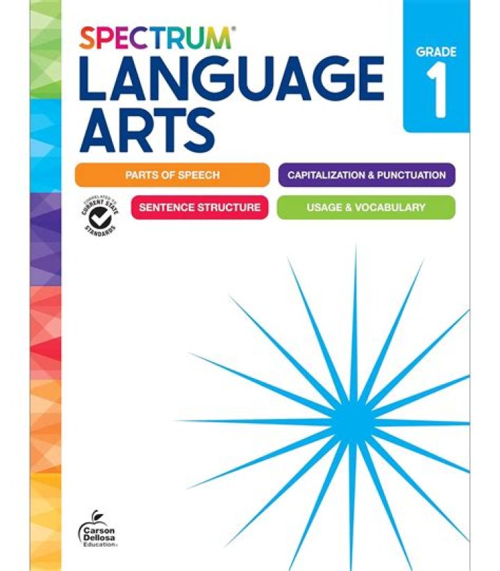 1st Grade Language Arts Test PDF – Download Free Worksheets