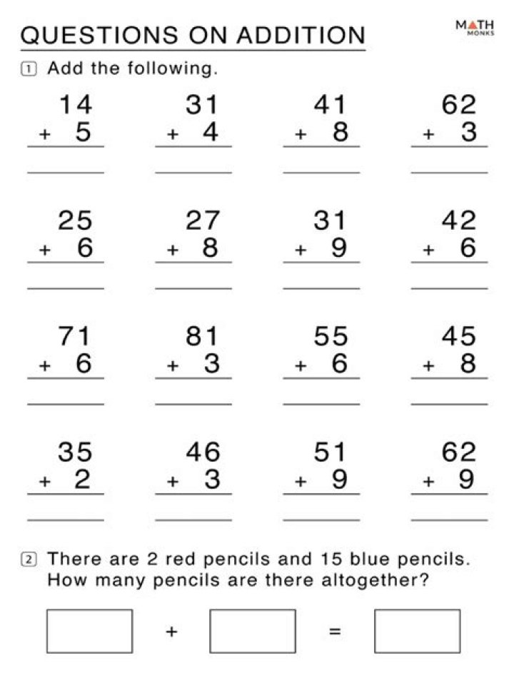 1st Grade Math Addition Worksheets PDF – Printable Practice for Kids