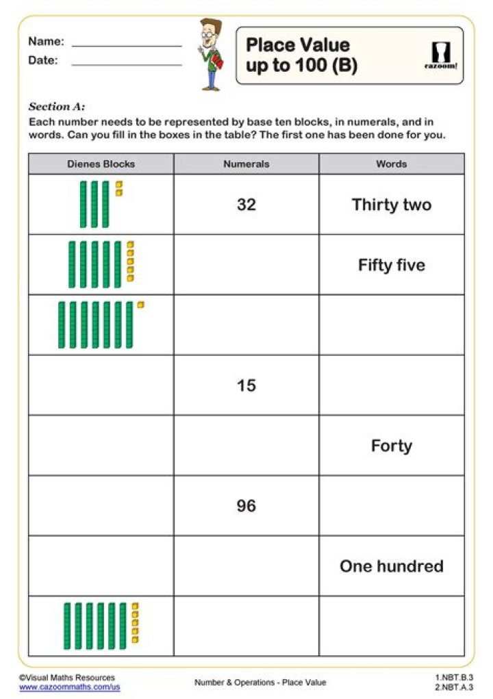Free 1st Grade Math Worksheets PDF with Answers Download