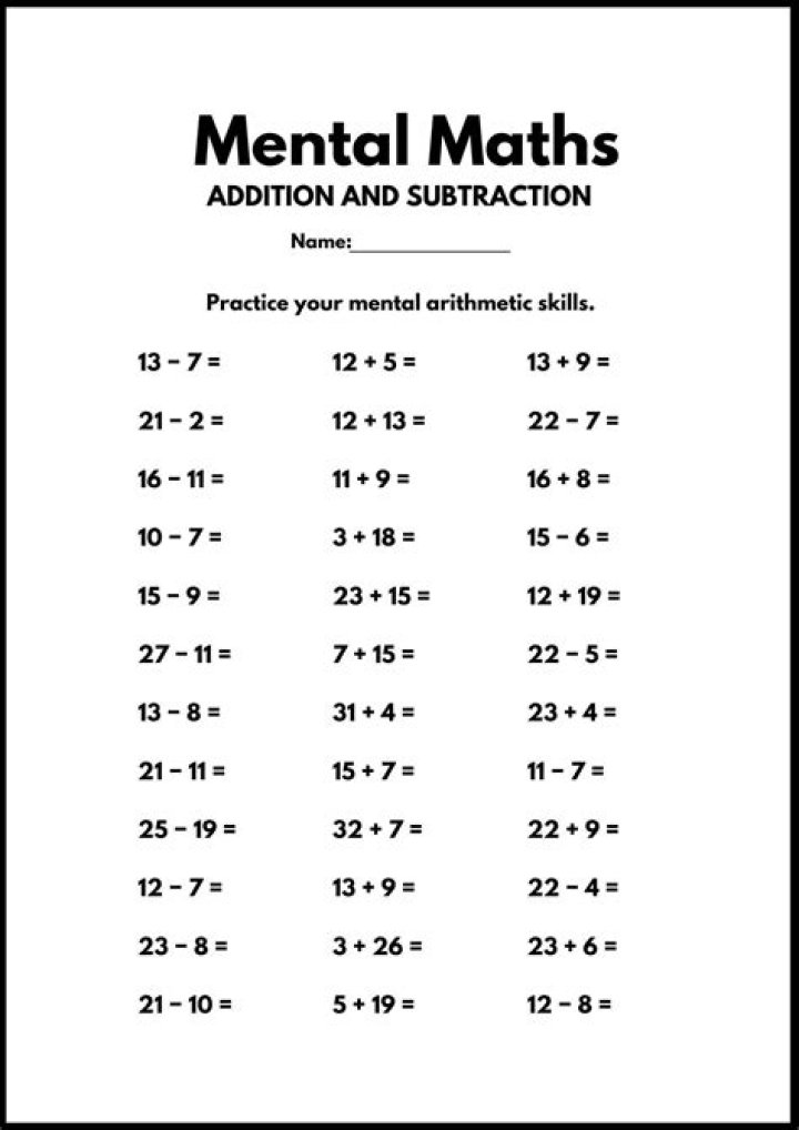 1st Grade Mental Math Worksheets PDF – Instant Download