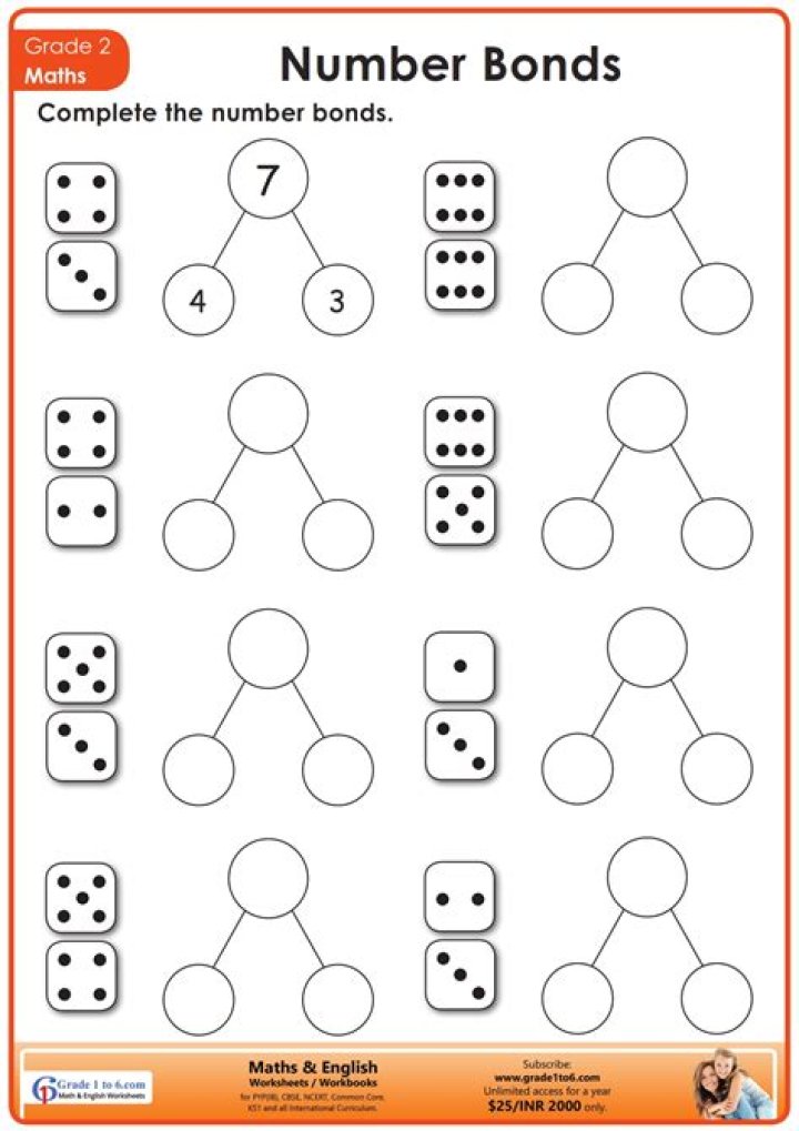 Free 1st Grade Number Bonds Worksheets PDF for Easy Learning