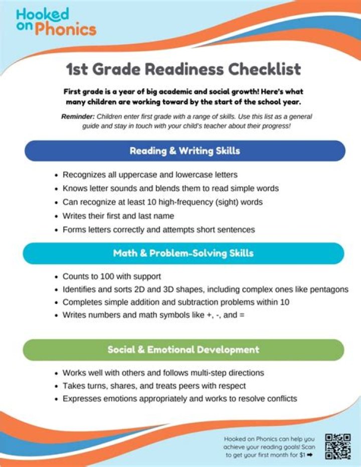 1st Grade Readiness Test PDF – Free Download