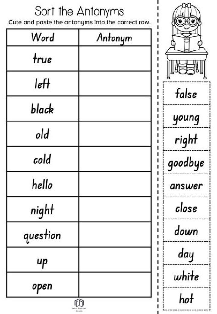 1st Grade Reading Synonyms and Antonyms Worksheets PDF - Printable Worksheets