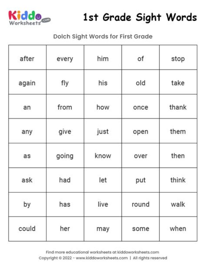 Free 1st Grade Sight Words Worksheets PDF – Instant Download