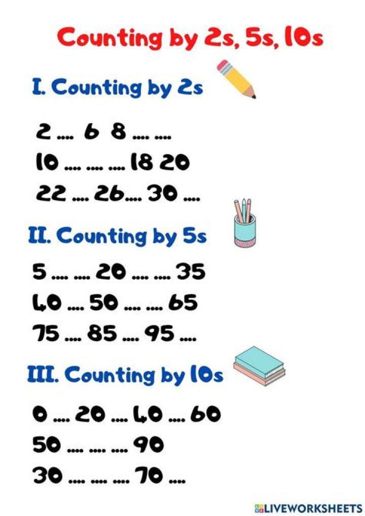 1st Grade Skip Counting by 2s, 5s, and 10s Worksheets PDF