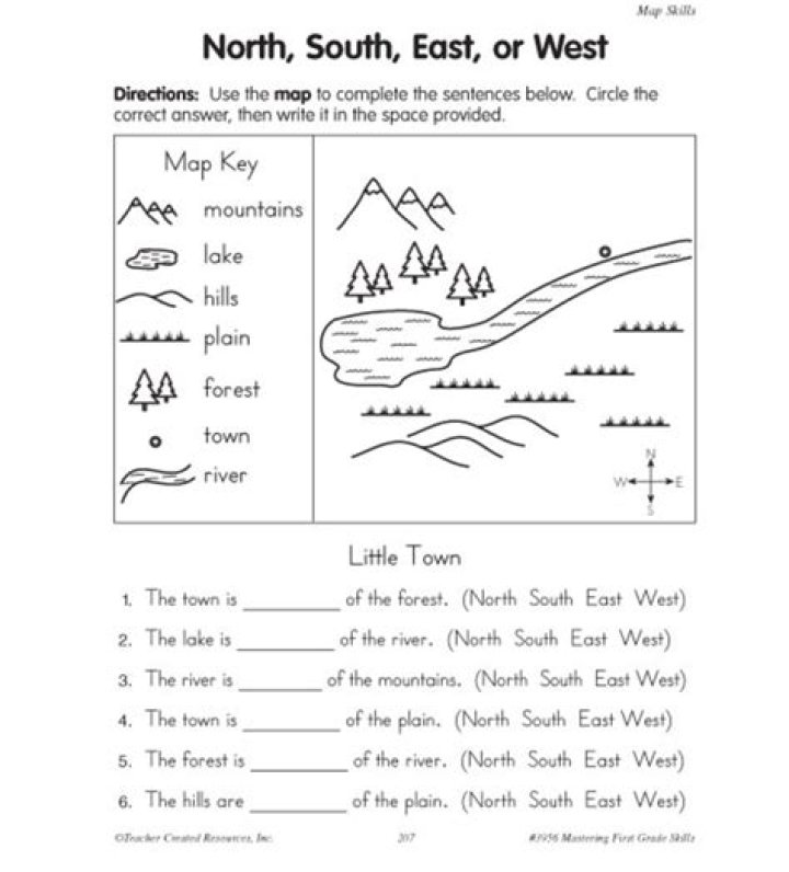 1st Grade Social Studies Worksheets PDF: Free Printable Activities