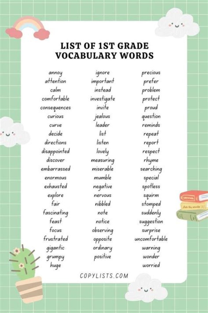 1st Grade Vocabulary List PDF: Easy Words for Young Learners