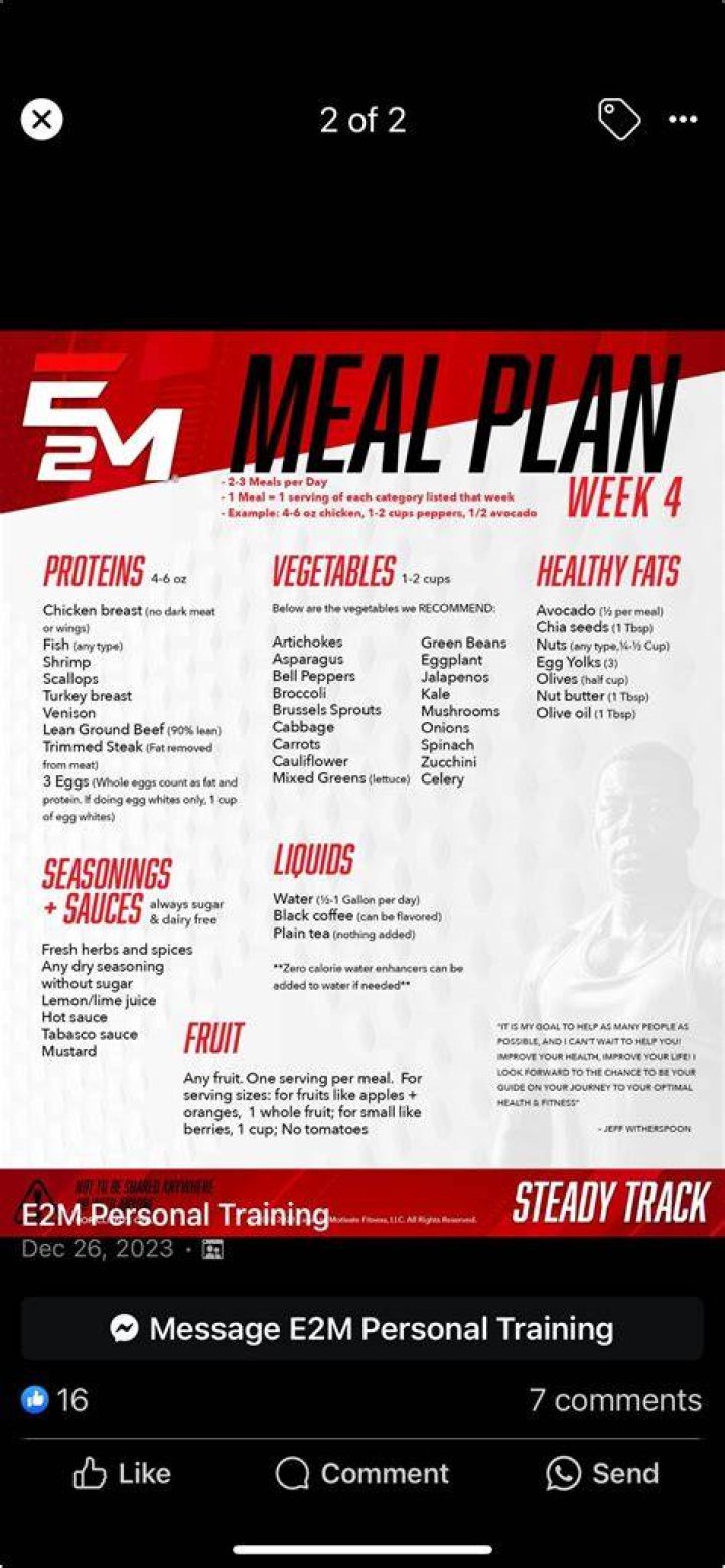 1st Phorm Meal Plan PDF: Free Downloadable Guide