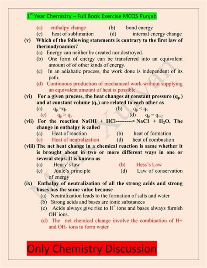 1st Year Chemistry Chapter Wise Tests PDF for Quick Revision