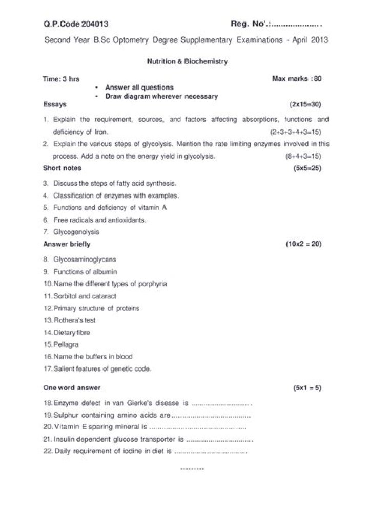 1st Year Optometry Question Paper PDF: Free Download for Exam Prep