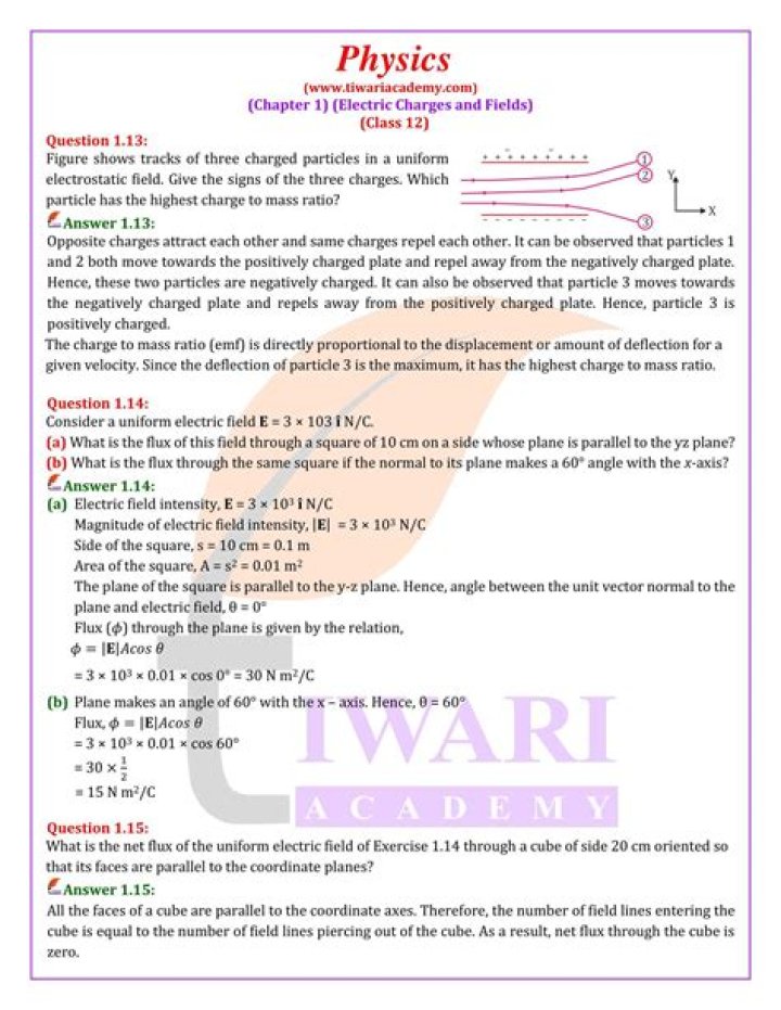 1st Year Physics Chapter Wise Test PDF – Download Chapterwise Exam Papers