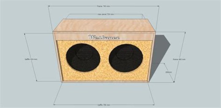 1x12 Guitar Cabinet Plans PDF – Download Free DIY Construction Guide