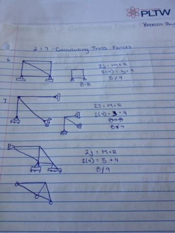 2.1.6 Calculating Truss Forces Answer Key PDF – Step-by-Step Guide