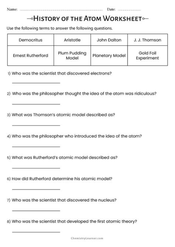 2.1 History of the Atom Worksheet Answers – Physical Science PDF