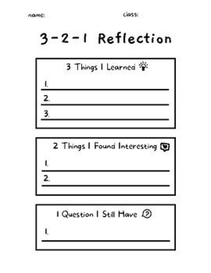 2.1 Reflection Worksheet PDF – Download Instant Study Tool