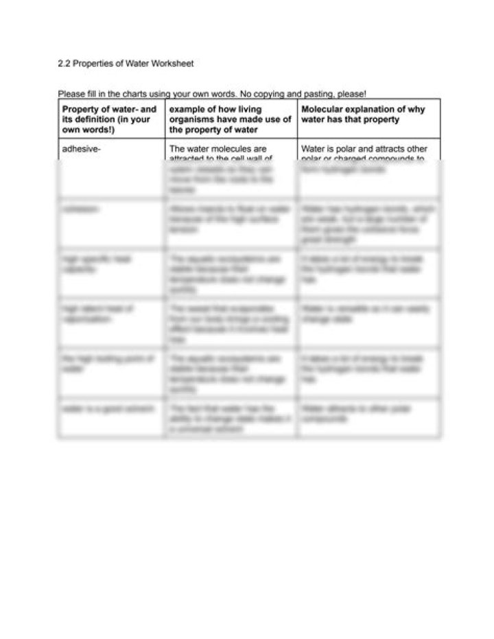 2.2 Key Properties of Water: Essential PDF Answer Guide
