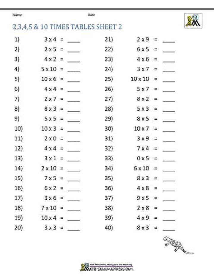 Free 2-3-4-5-10 Times Tables Worksheets PDF for Kids & Home Learning