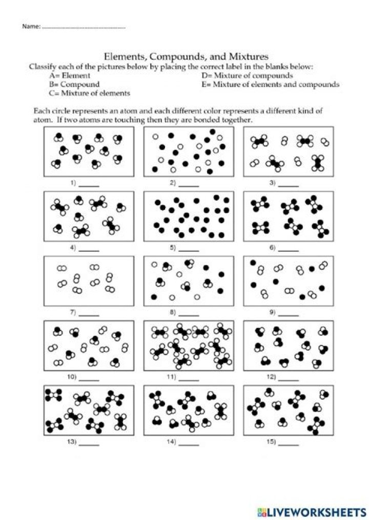 2.3 Elements and Compounds Worksheet PDF for Science Students