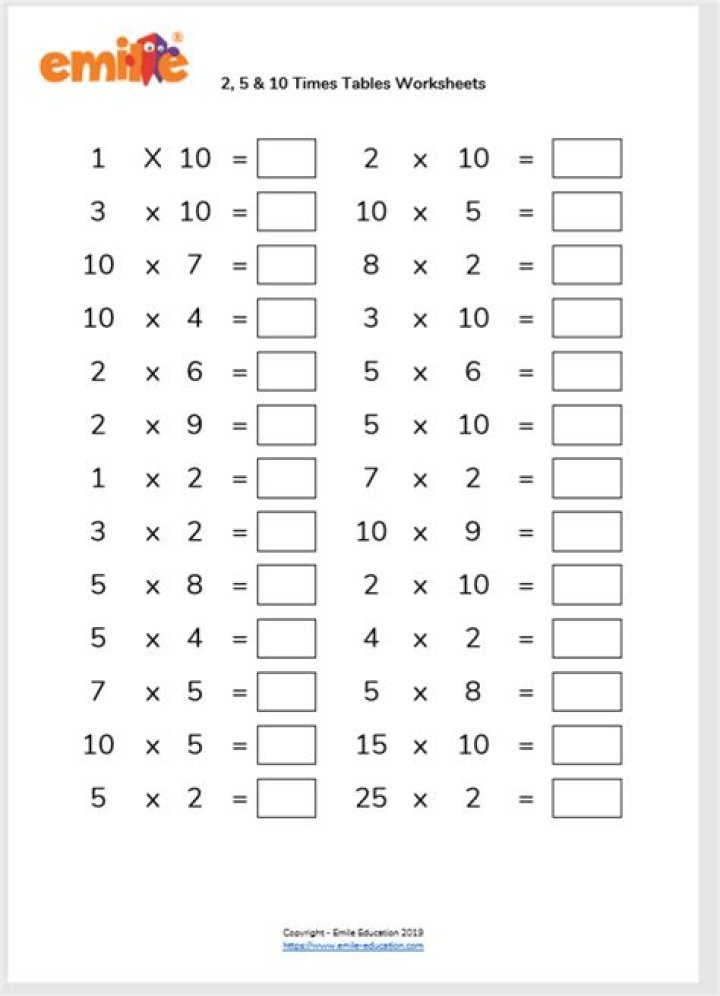 2 5 10 Times Tables Worksheets PDF for Easy Math Practice
