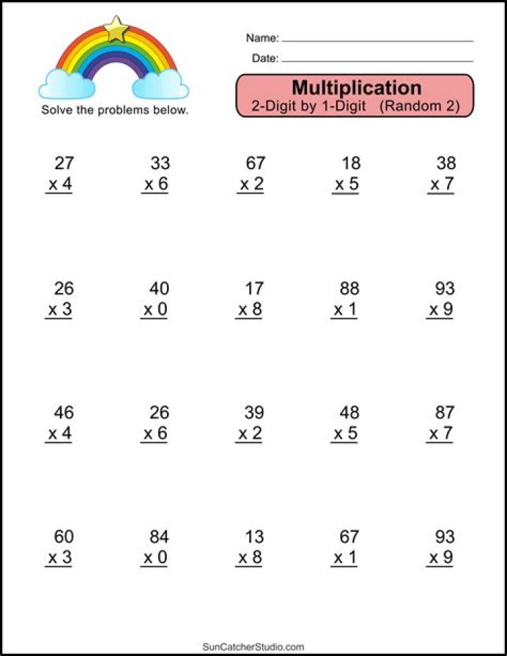 Free 2x2 Multiplication Worksheets PDF for Quick Math Practice