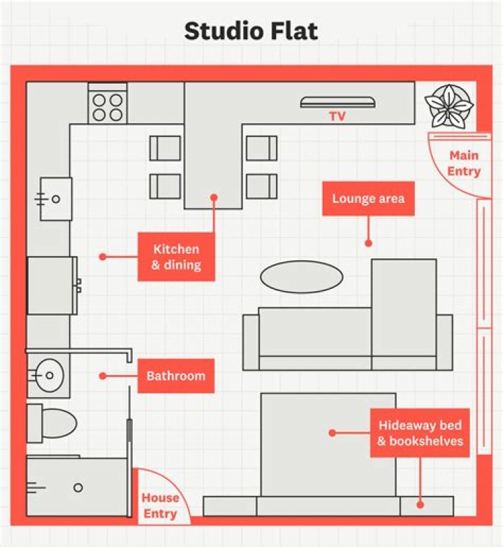 2 Car Garage Conversion Floor Plans PDF – Easy DIY Home Upgrade