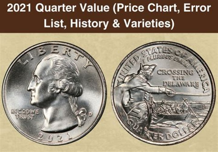 USD $2 Coin Error List PDF – Fix Common Payment Issues