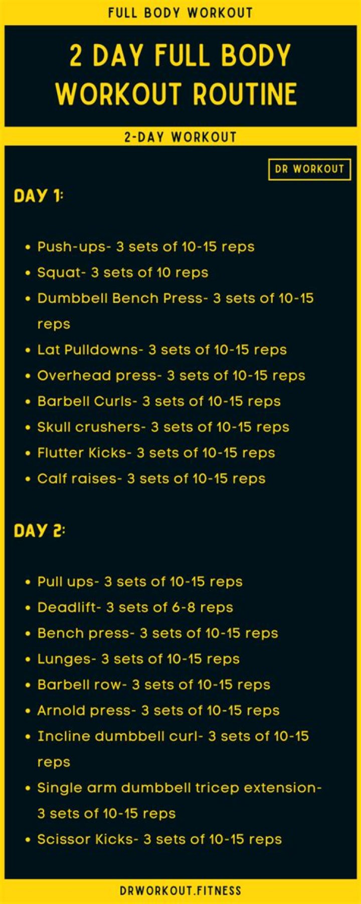 2 Day Full Body Workout Plan PDF – Build Strength & Burn Fat Fast
