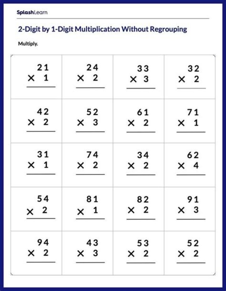 Free 2-Digit by 1-Digit Multiplication Worksheets Without Regrouping PDF