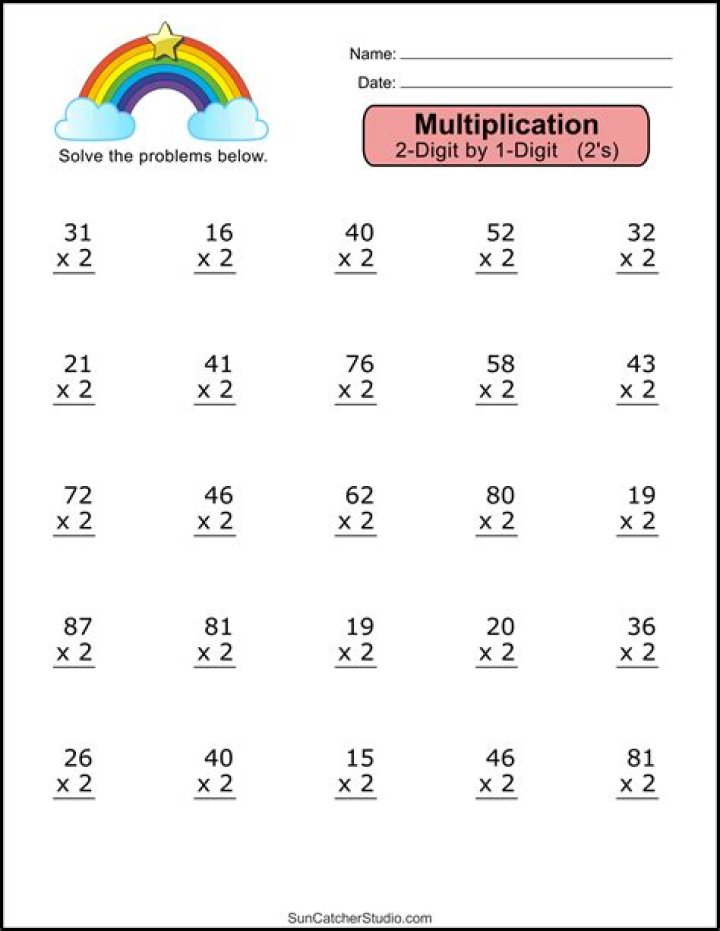 Free 2-Digit by 1-Digit Multiplication Worksheets for Grade 3 PDF