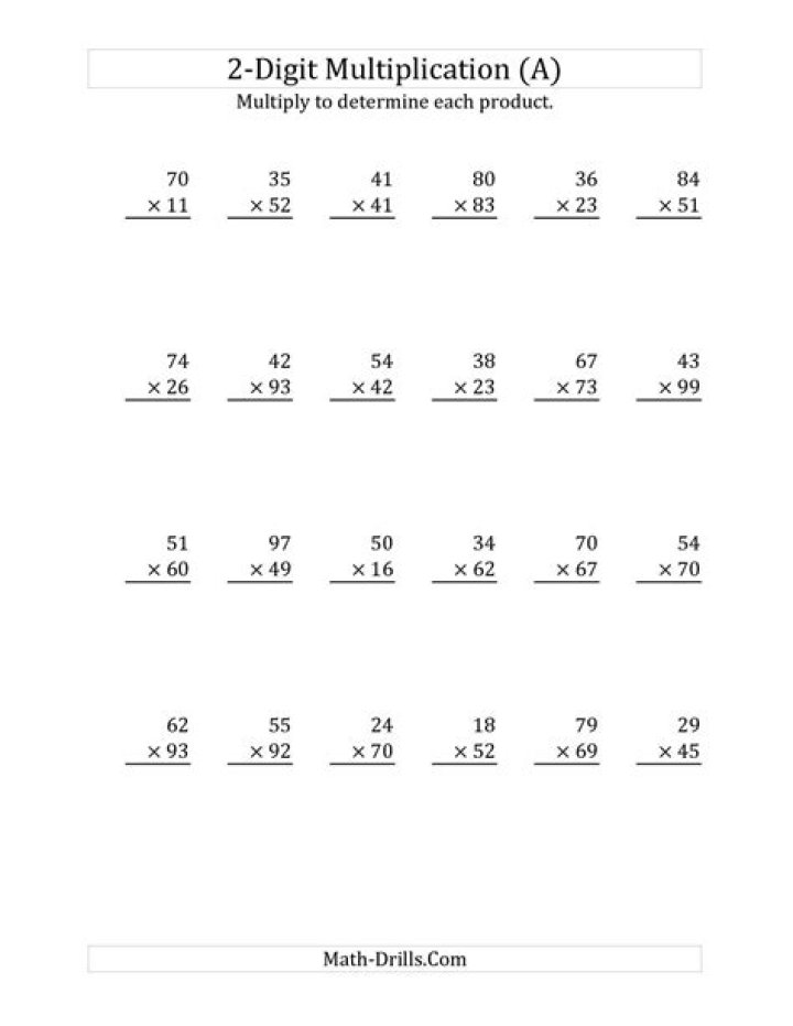 2-Digit by 2-Digit Multiplication Worksheets PDF – Instant Download