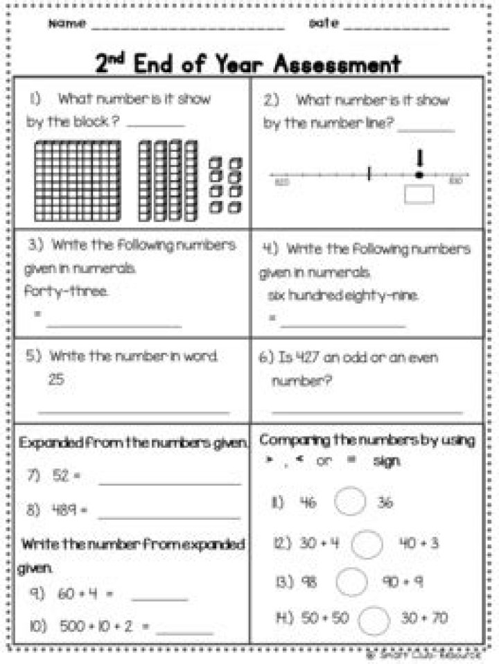 2 Grade End of Year Math Test PDF – Free Practice Worksheet