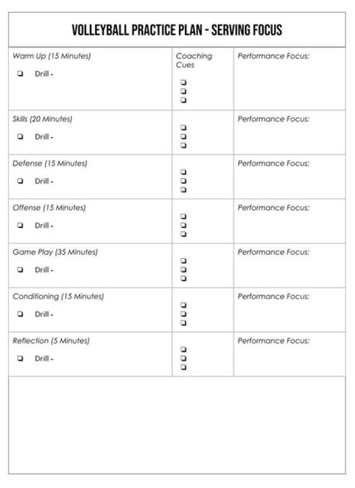 2 Hour Volleyball Practice Plan PDF – Fast, Effective Drills
